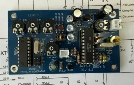 Testbeeld-Call generator